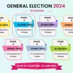 India Heads to the Polls - General Elections 2024 Underway