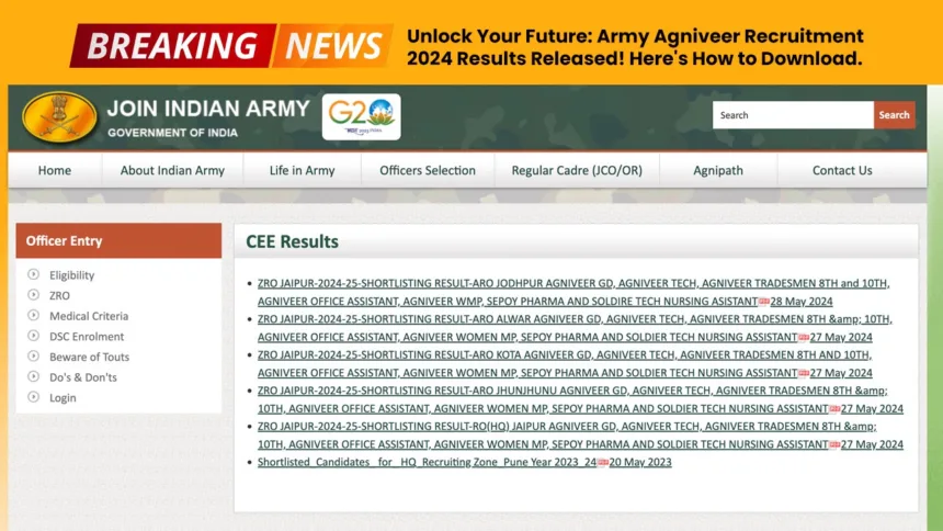 Unlock Your Future - Army Agniveer Recruitment 2024 Results Released! Here's How to Download