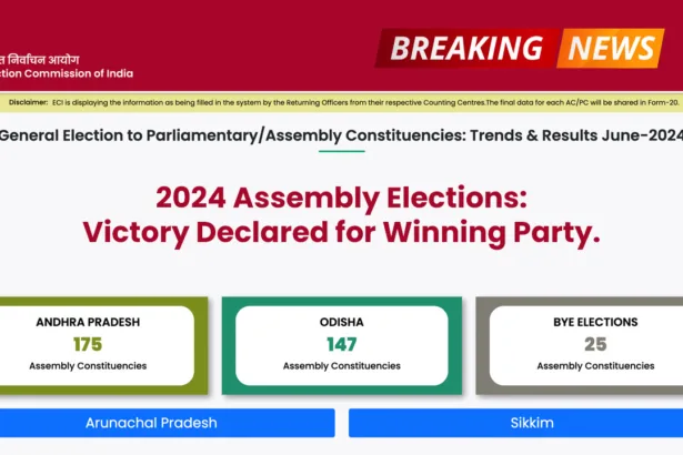 2024 Assembly Elections - Victory Declared for Winning Party