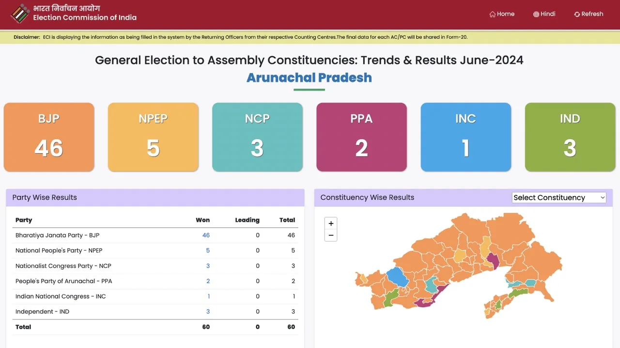 Arunachal Pradesh Assembly Election 2024 Results