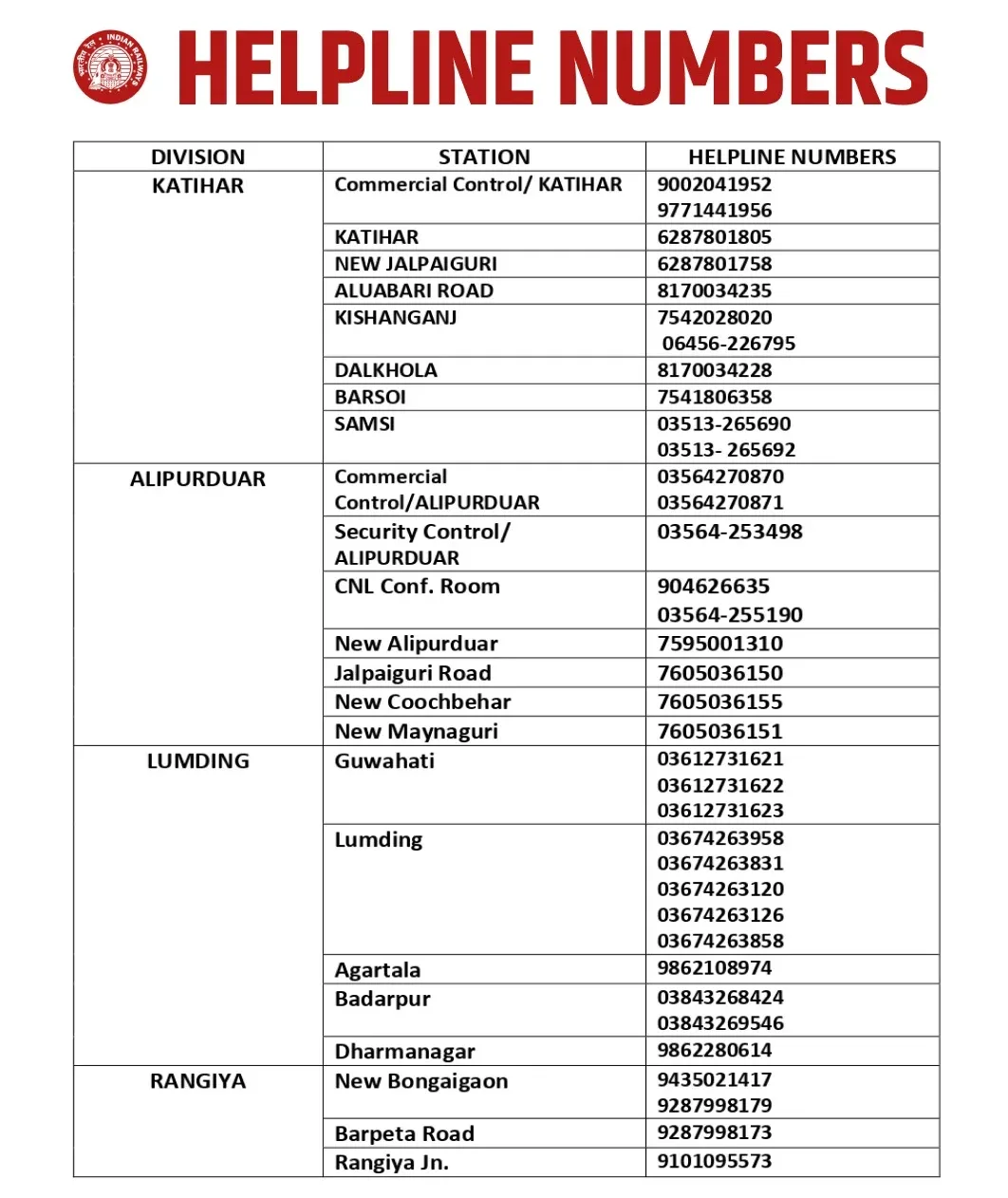 Kanchanjungha Express Train Accident: 15 Dead, 60 Injured; ₹10 Lakh Ex-Gratia Announced for Victims. 4 Helpline numbers for Kanchanjungha Express Train Accident